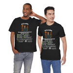 Load image into Gallery viewer, Copy of Short Sleeve Conversation Tee (#HireMe-M)
