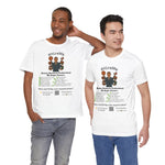 Load image into Gallery viewer, Copy of Short Sleeve Conversation Tee (#HireMe-M)
