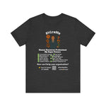 Load image into Gallery viewer, Copy of Short Sleeve Conversation Tee (#HireMe-M)
